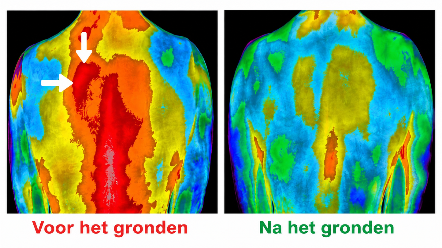 Grounding Pro Aardingsmat – Carbon Leder (40 x 60 cm)